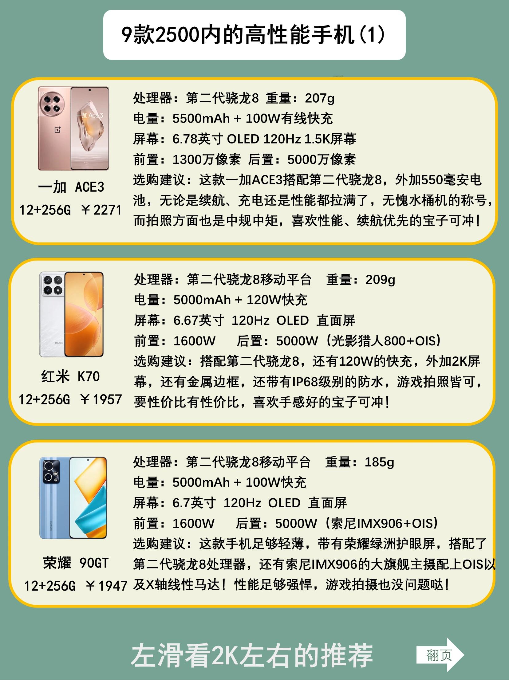 高性价比游戏手机推荐，总有一款戳中你！