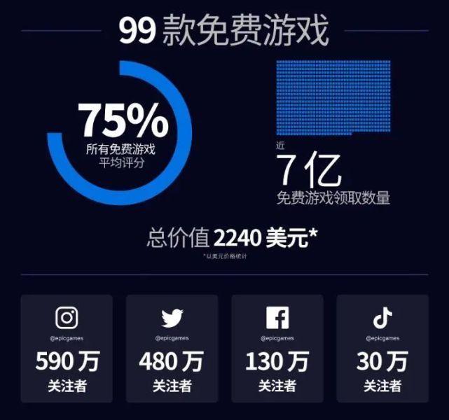 996手游真的能躺着赚钱吗？