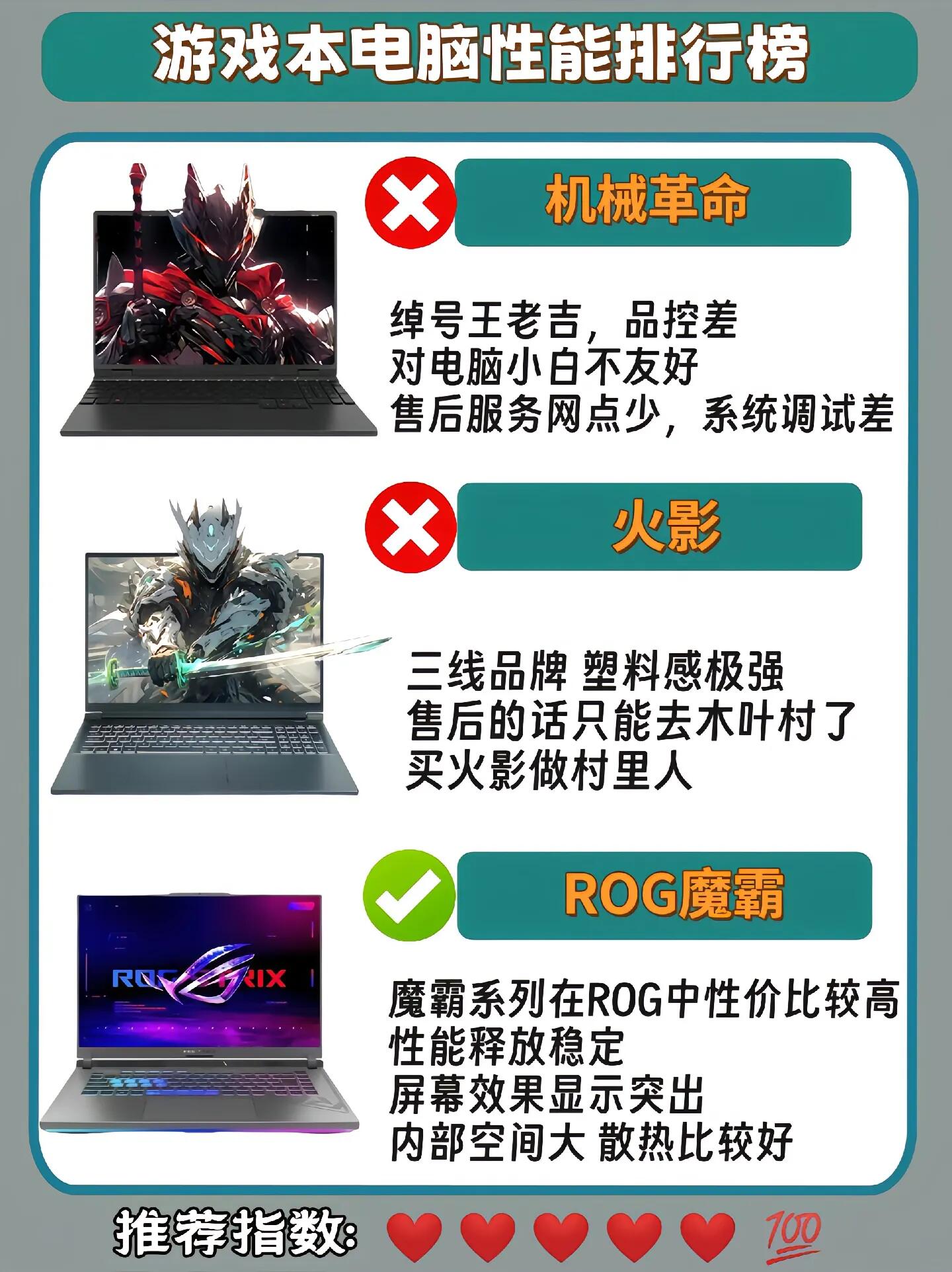 电脑小白必看！大型单机游戏推荐_选机避坑指南