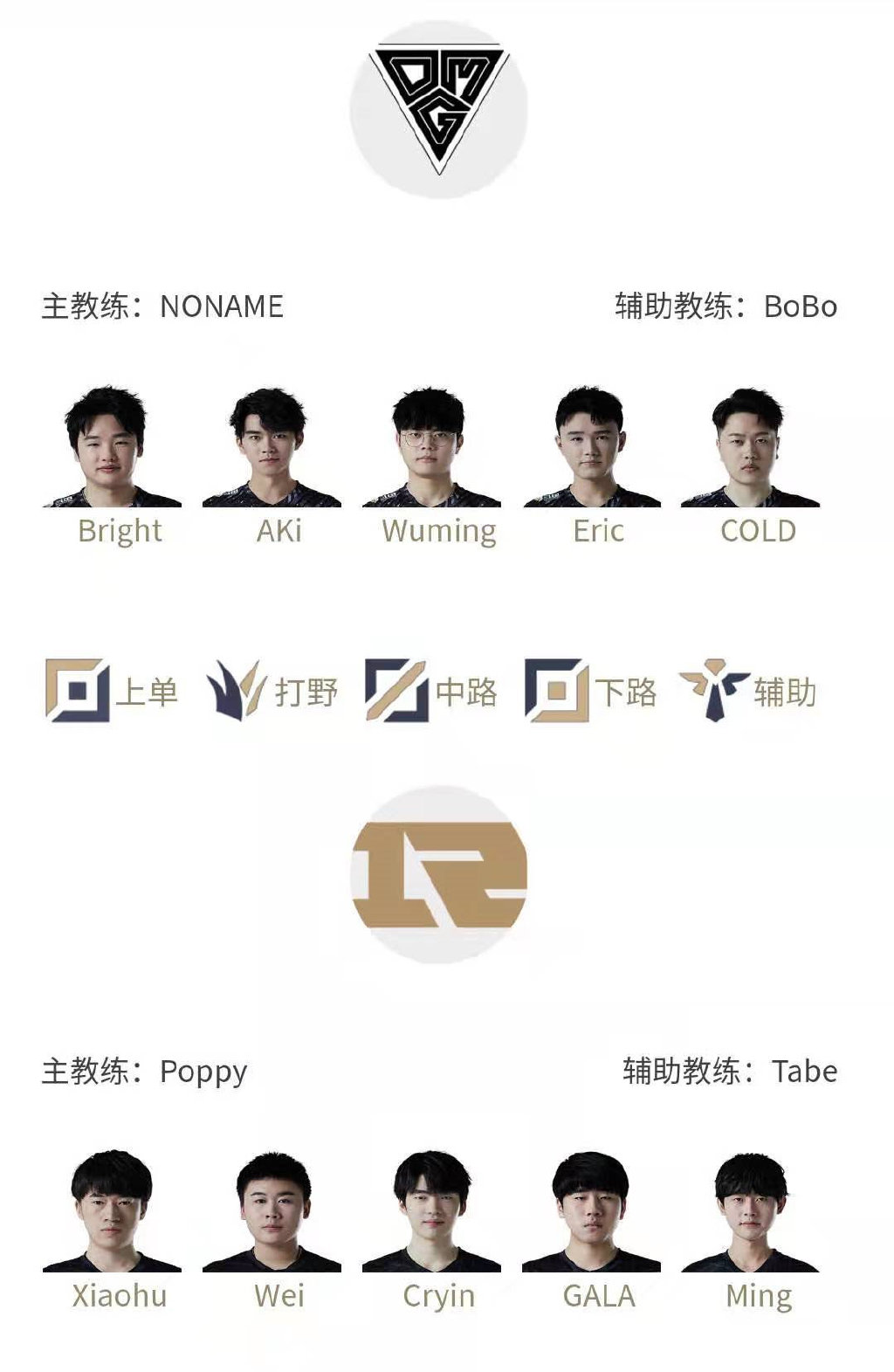 RNG选手登顶韩服评测：天才中单为何难破 高分低能 魔咒？