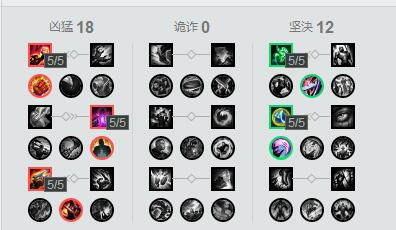 蛮王天赋怎么点？致命节奏还是征服者