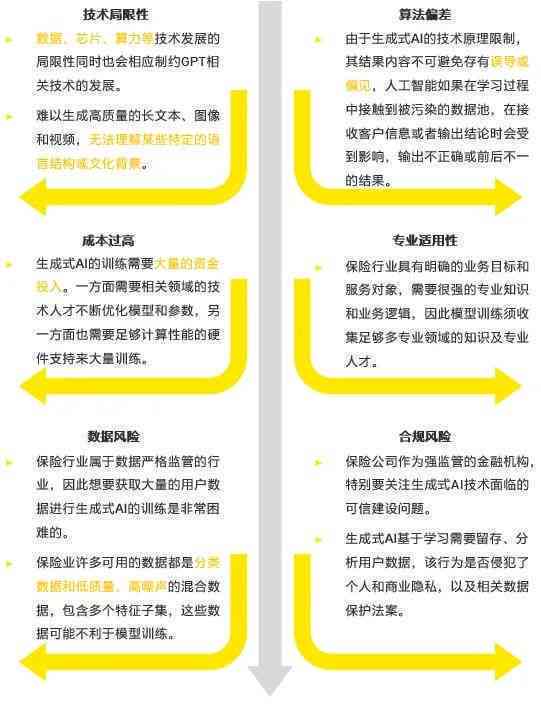 免费的黄页网怎么用最安全?2025年避坑指南全解析 免费的黄页网怎么用最安全?2025年避坑指南全解析