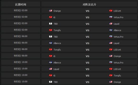 TI3赛程_如何实时追踪_3招省3小时 TI3赛程_如何实时追踪_3招省3小时