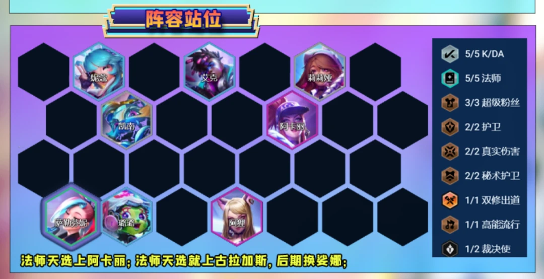 金铲铲之战S10赛季拉面熊阵容还能统治战场吗？深度评测