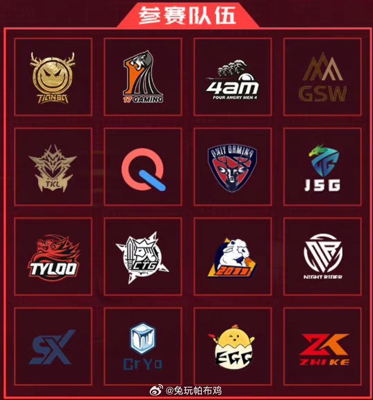 S3参赛队伍如何塑造电竞赛事新格局？