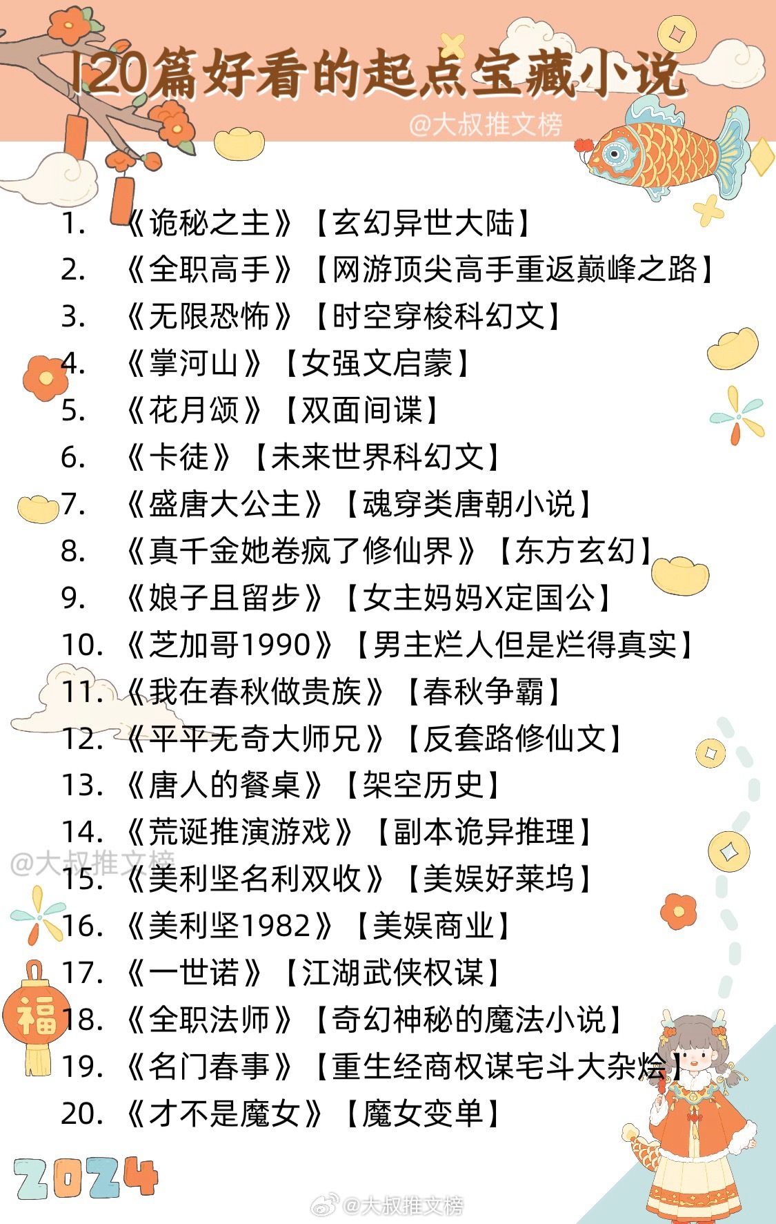 2025网游开宝箱类小说推荐好看不踩雷,书荒必藏! 2025网游开宝箱类小说推荐好看不踩雷,书荒必藏!