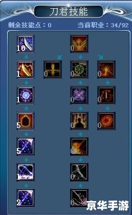 御龙在天银枪属性怎么加?速度与生存的最优解 御龙在天银枪属性怎么加?速度与生存的最优解