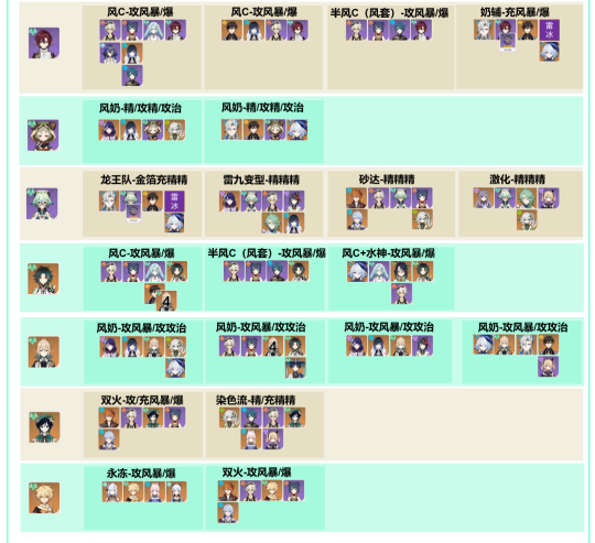 原神水神叫什么名字_原神水神_水神祇怎么打