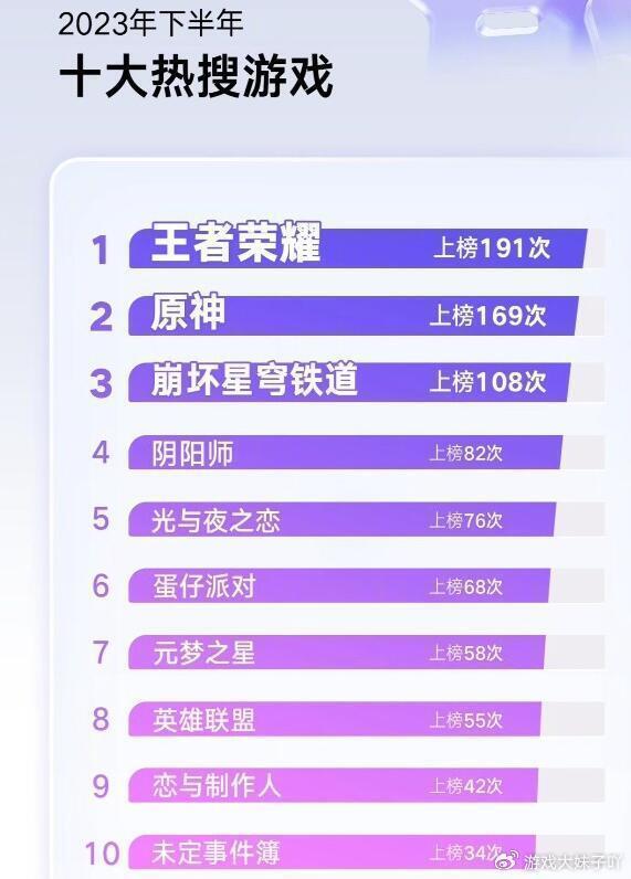 长期稳定的游戏搬砖排行榜第一名