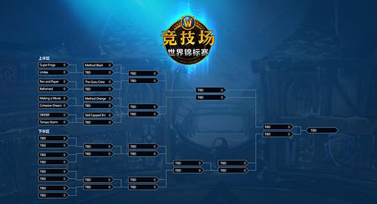 暴雪嘉年华2018到底有啥新手必须知道的攻略？