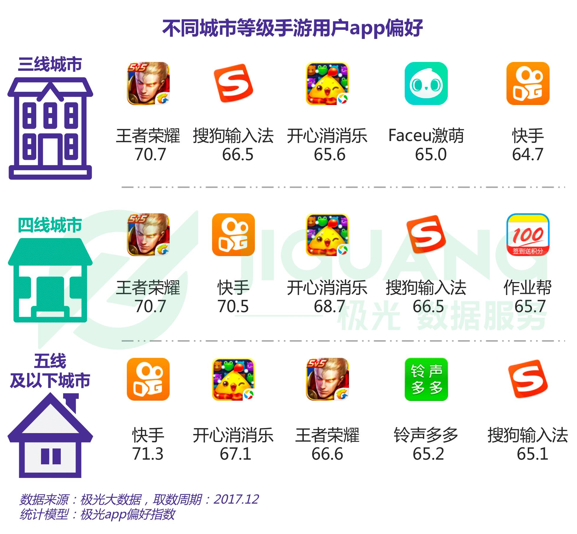 手游平台哪个最好?好用的手游平台APP推荐2025 手游平台哪个最好?好用的手游平台APP推荐2025