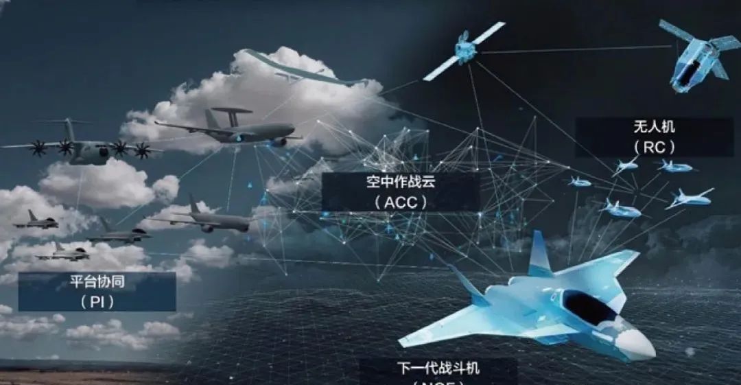 空中狂飙：2025终极飞行革新，战术系统与赛事联动全解析