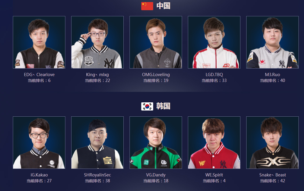 英雄联盟全明星赛2016MVP选手