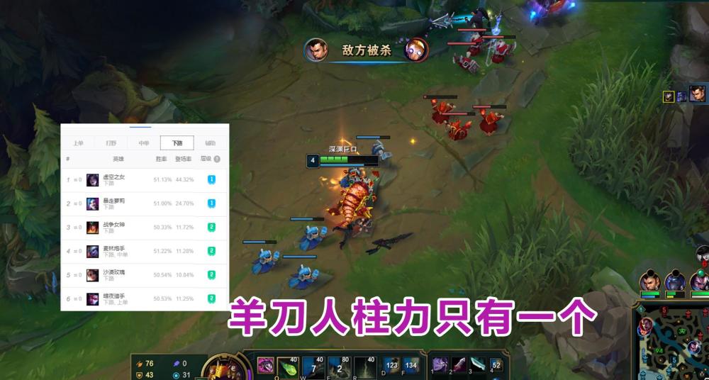 羊刀到底强在哪?2025全版本实战数据大揭秘 羊刀到底强在哪?2025全版本实战数据大揭秘