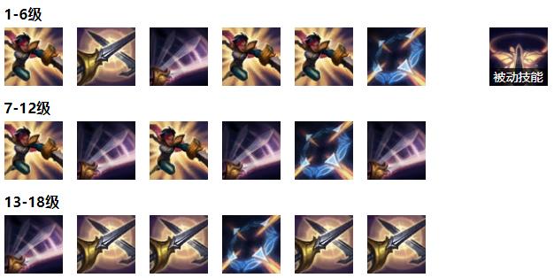 LOL无双剑姬符文总刮痧？三套方案打穿坦克