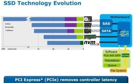 SIV硬件检测工具使用教程,轻松上手不是梦 SIV硬件检测工具使用教程,轻松上手不是梦