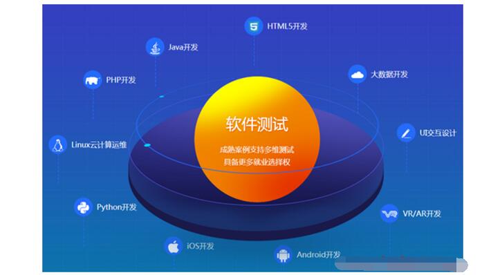 手机软件测试步骤教程，实用干货
