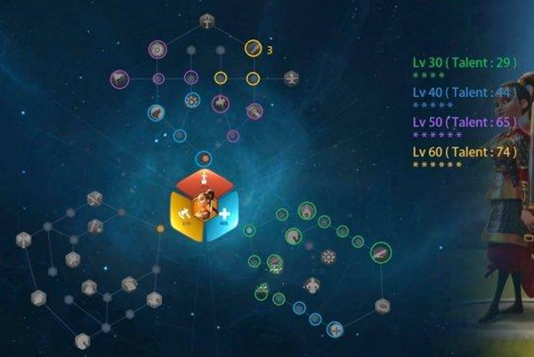 猛将天赋加点真的会影响游戏体验吗？