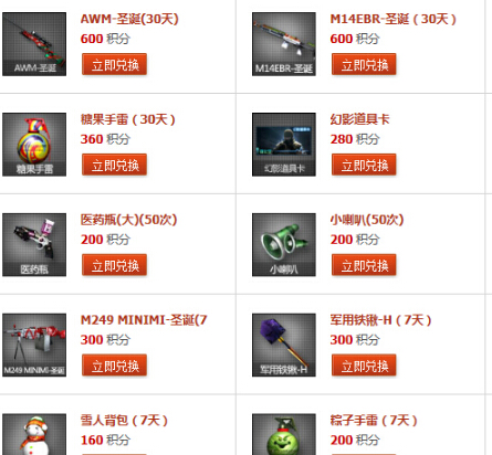 CF游戏商城到底有哪些不为人知的购物秘籍？