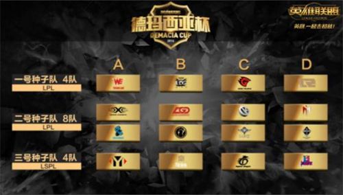 德玛西亚杯2016评测：五冠王朝如何炼成？电竞奥斯卡暗藏哪些玄机