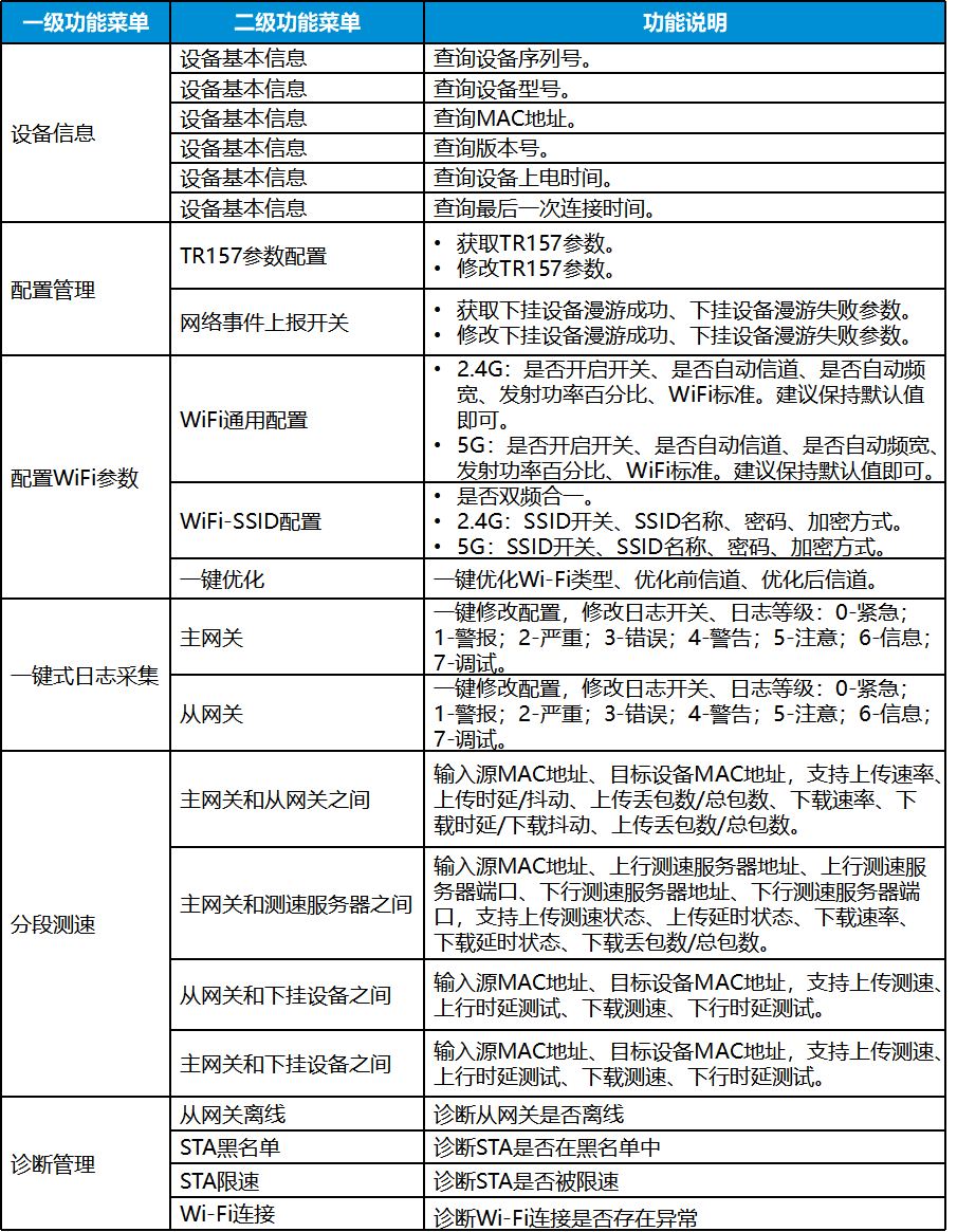 超级终端工具全攻略：配置技巧与实战宝典