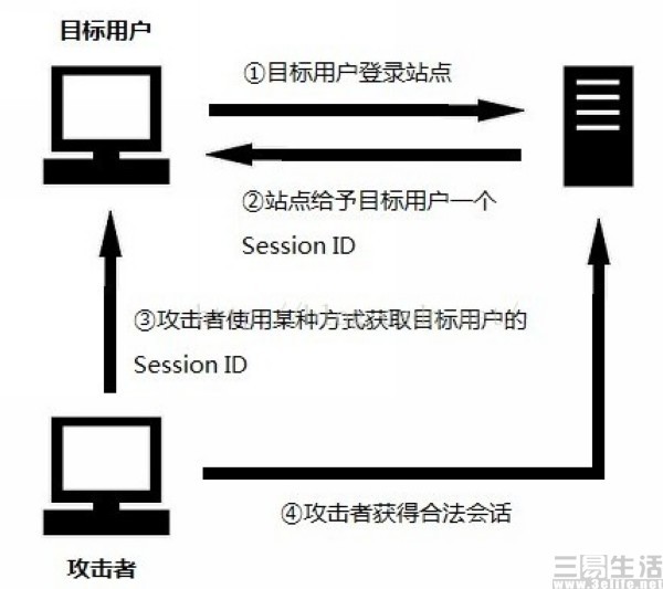 传奇服务端与客户端之间的关系详解：全面解析互动机制与功能