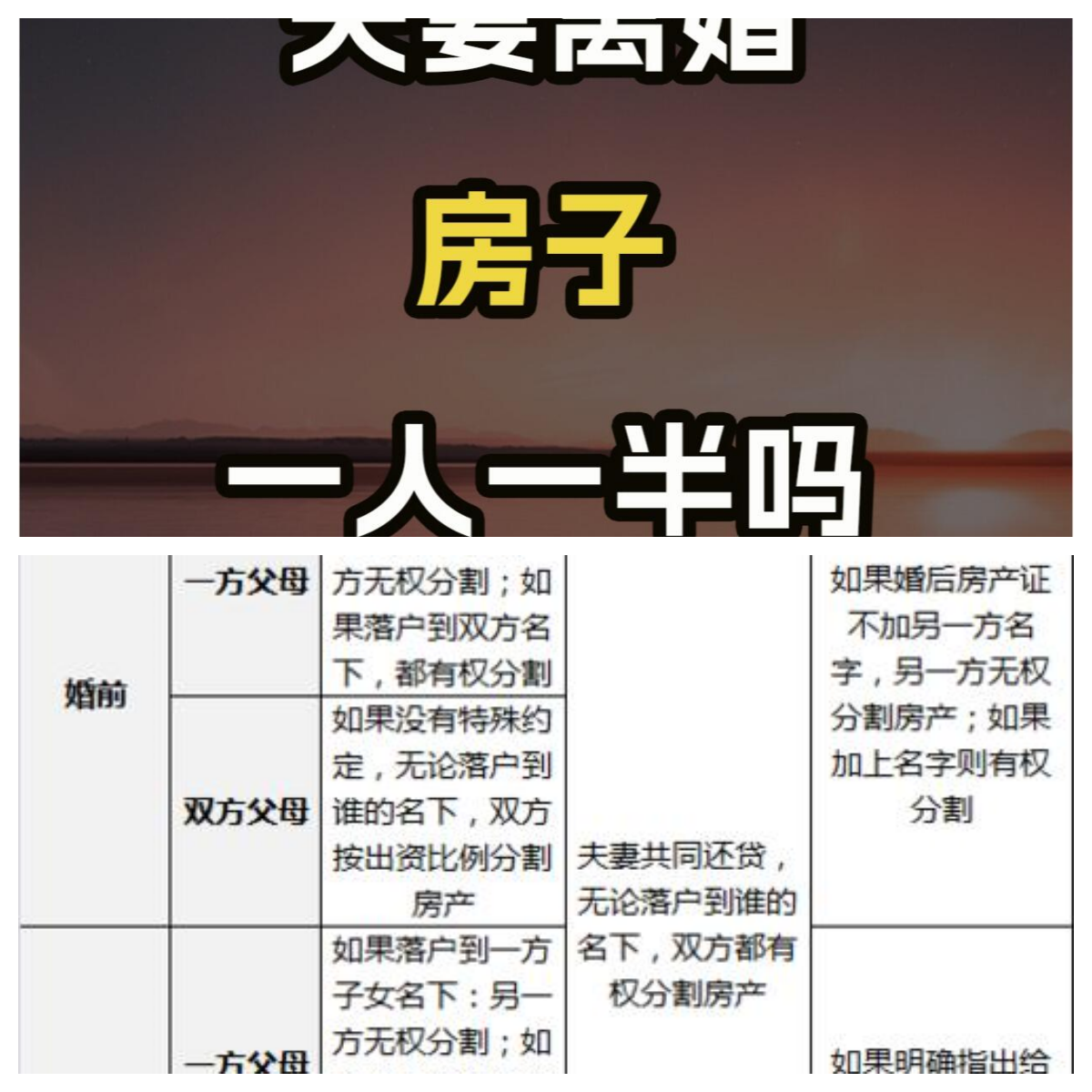 梦幻离婚房子归谁_协议与强离区别_物品保全必看攻略