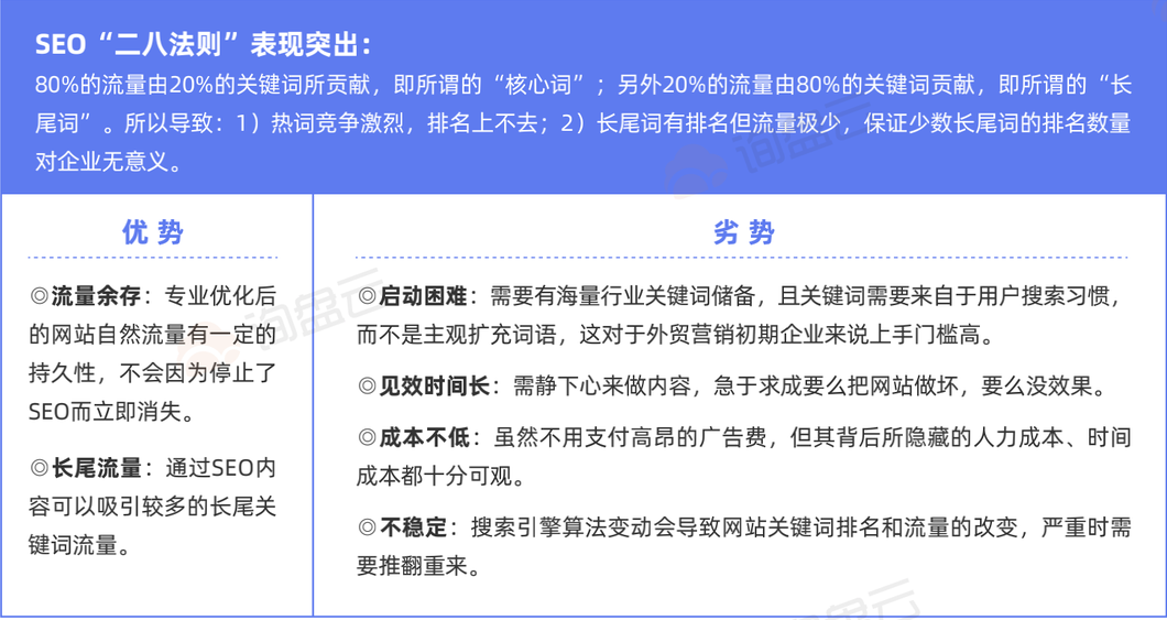 soso33怎么用_费用构成解析_三大避坑指南(省3000元 提速5天) soso33怎么用_费用构成解析_三大避坑指南(省3000元 提速5天)