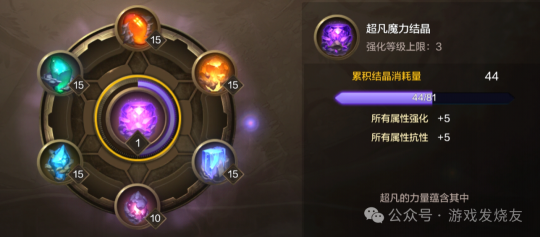 如何避开幻世新手坑？这份避坑指南让你省3万金币