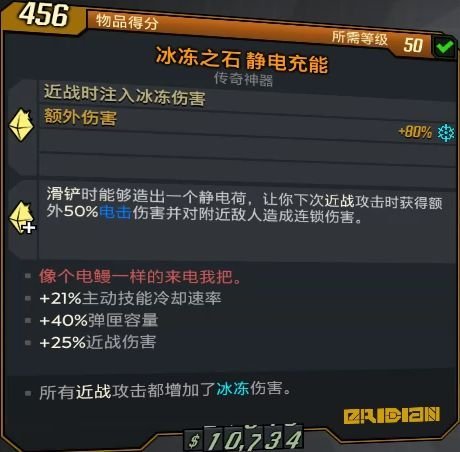 dnf女枪加点2021_女枪加点2020_女枪加点