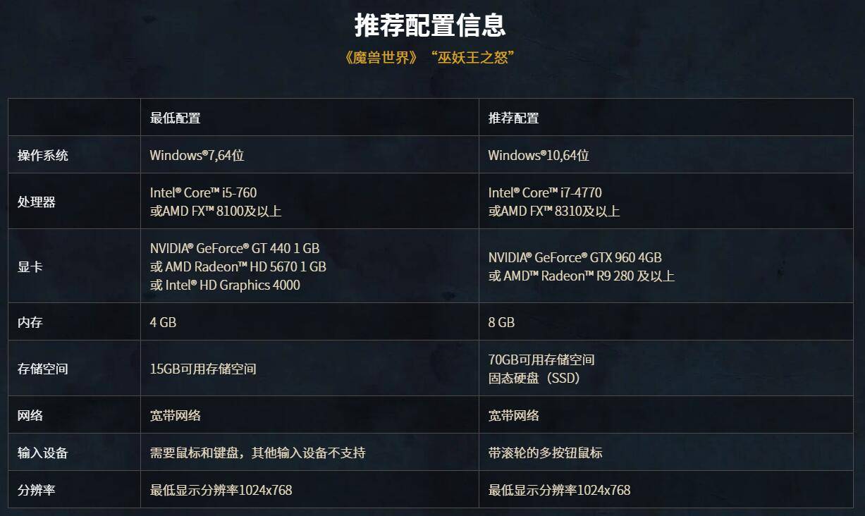 中国战网到底怎么用?新手必看的保姆级攻略 中国战网到底怎么用?新手必看的保姆级攻略