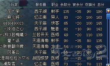 倩女幽魂叶子猪论坛怎么用_高效刷帖技巧_防封号指南 倩女幽魂叶子猪论坛怎么用_高效刷帖技巧_防封号指南