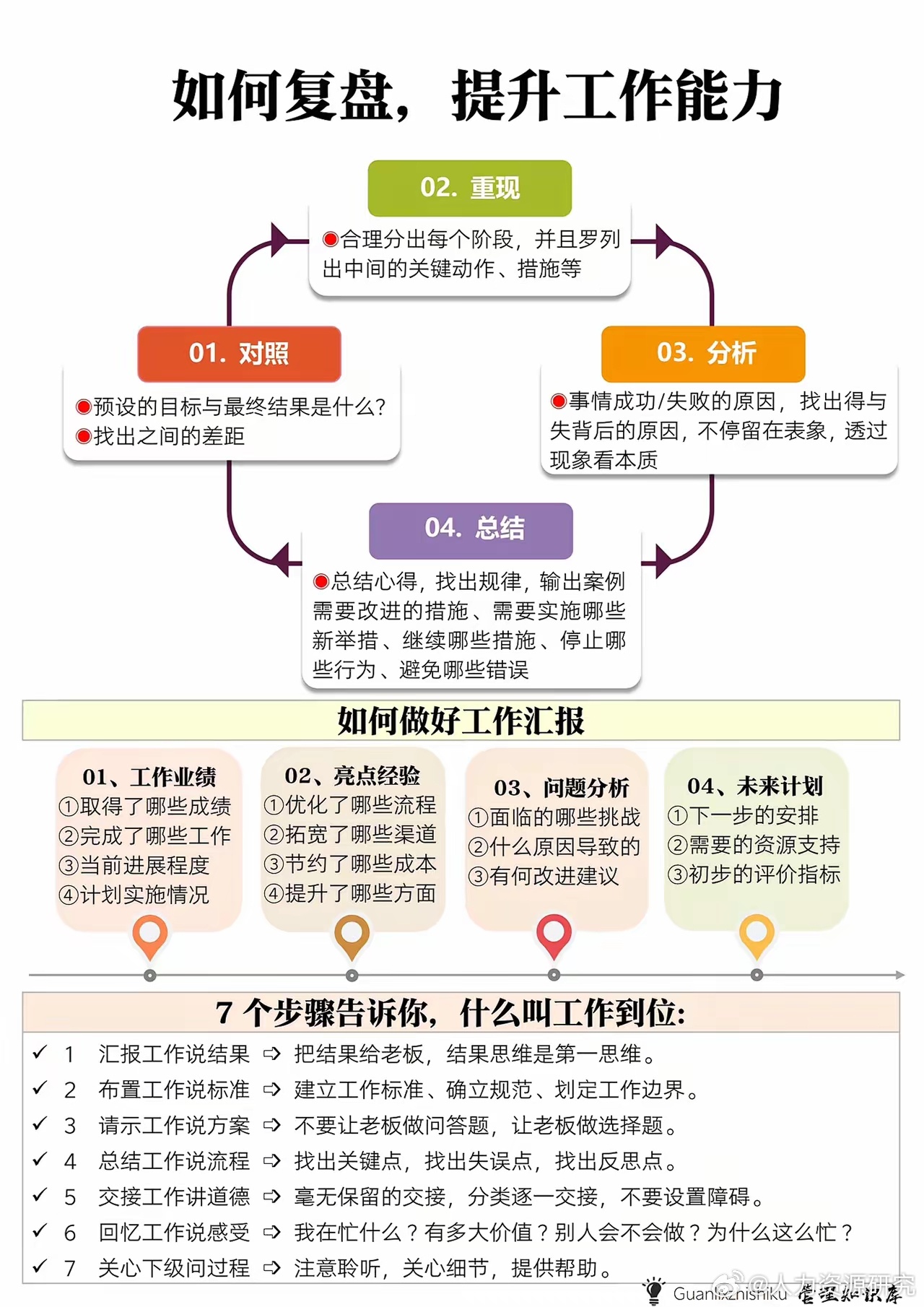 交流网真的能让你的工作效率翻倍吗？2025年实战攻略