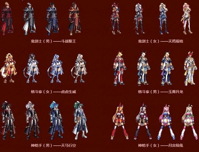 dnf2012年春节套为何让老玩家至今念念不忘？