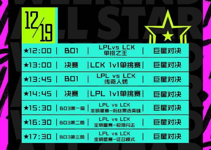 2017全明星赛为何封神?LPL逆袭LCK战术全解析评测 2017全明星赛为何封神?LPL逆袭LCK战术全解析评测