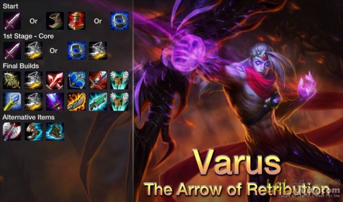 惩戒之箭总空Q？三招教你箭无虚发