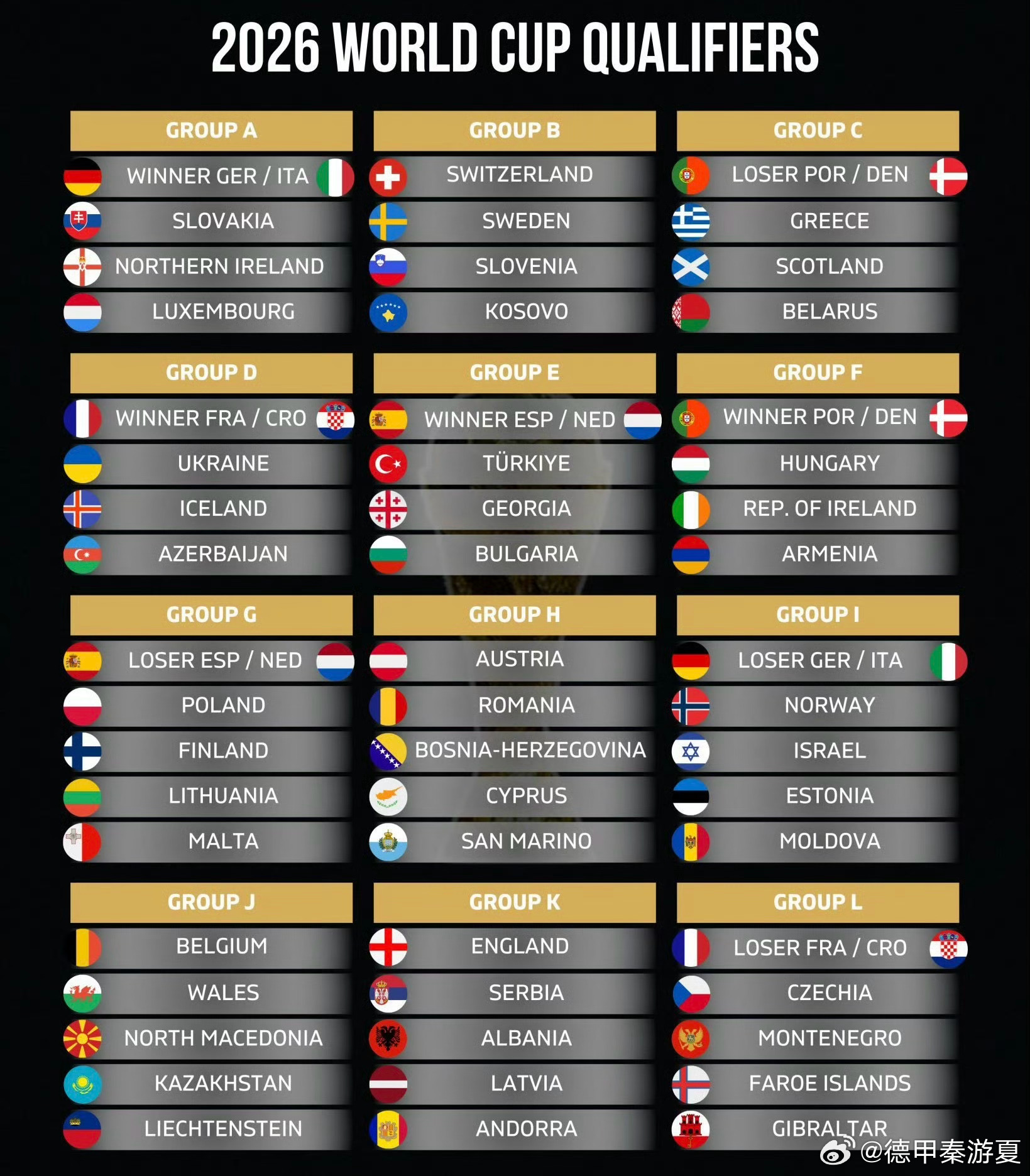 《突发：国际足联官宣世界杯双赢赛制改革 2026年将试行 胜负共享积分 机制》