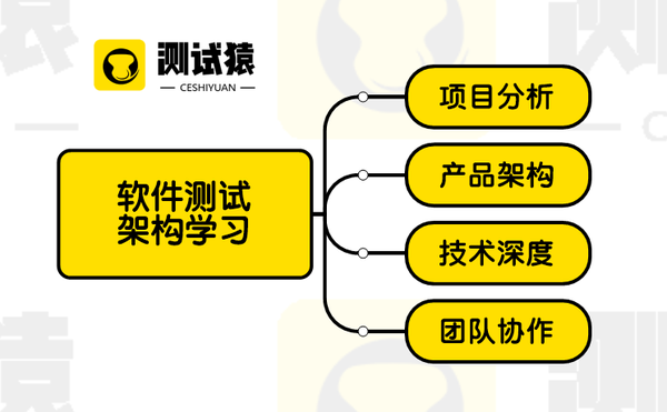 零基础学手机软件测试要掌握哪些技能