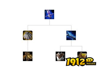 月华咒刃怎么获得？全获取途径汇总