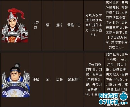 pp助手龙将新手开局该选哪个武将？