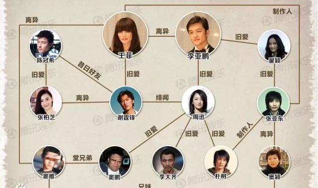 与男主关系揭秘！超详细