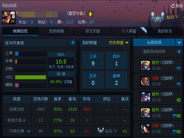 多玩lol论坛有哪些热门讨论板块