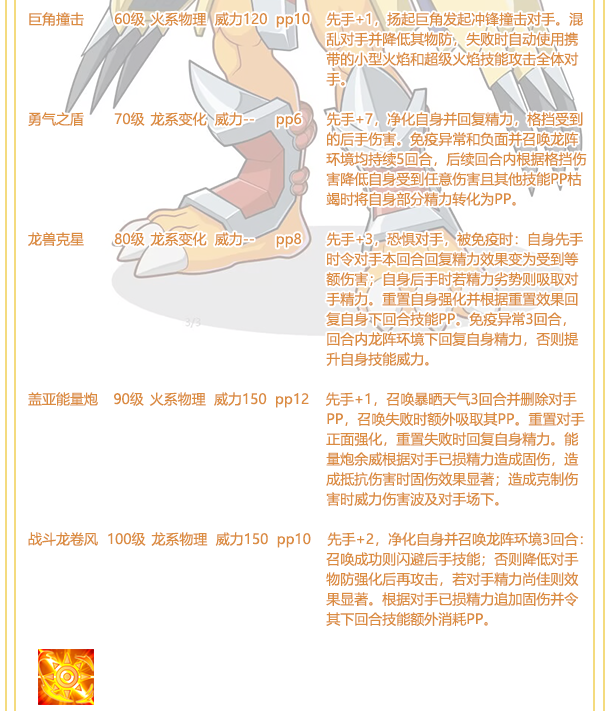 洛克王国战斧暴龙怎么抓？2025超进化培养全攻略