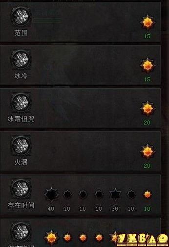 斗战神罗刹各流派加点推荐，助你找到最强战斗风格