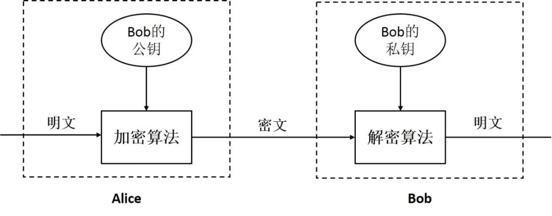 258文学场景怎么拆?三步破解经典结构密码 258文学场景怎么拆?三步破解经典结构密码