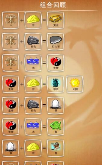 涂鸦上帝卡合成？全材料清单避坑省3小时