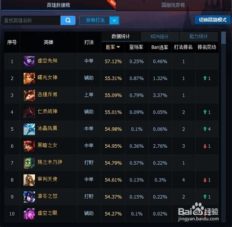 英雄联盟战斗力如何查询？