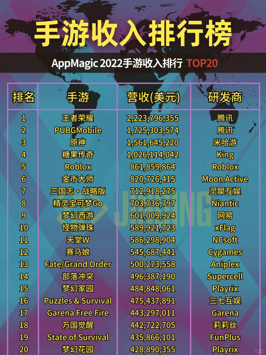 2025最火1折手游折扣平台排名