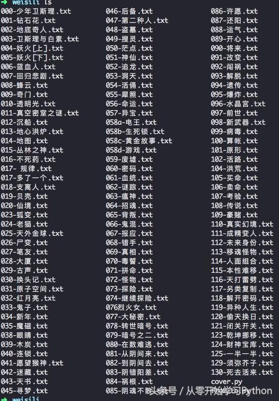 仙府之缘txt全集怎么下？乱码弹窗怎么办？实测避坑指南