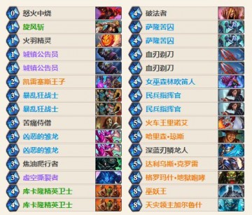 炉石传说太子卡组强度解析，版本更新后胜率变化与战术调整